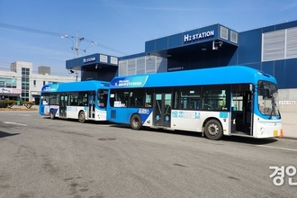 경기도, 전기차 6만 1235대 4647억 원, 수소차 2076대 2281억 원 지원