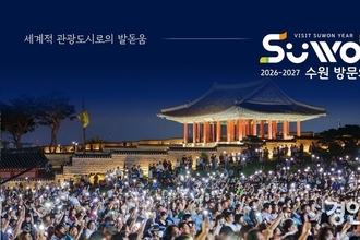 수원시, ‘2026~2027 수원 방문의 해’ 선포… 연 1500만 관광객 시대 연다