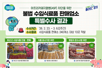 경기도 특사경, 미신고 수입 ‘돼지조림·소시지’ 등 돈가공품 압류