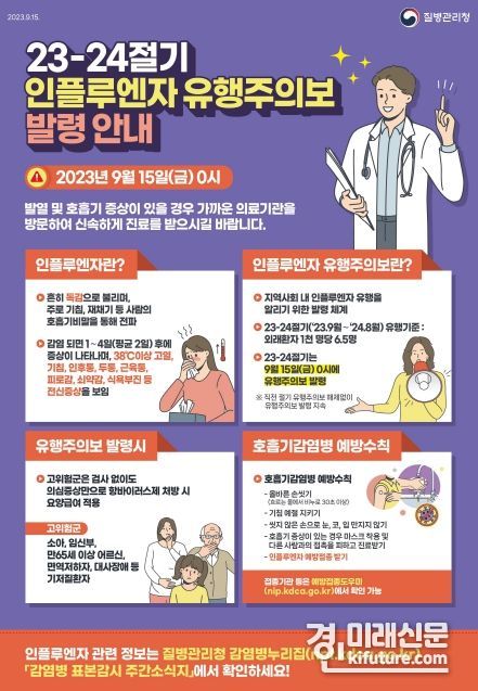 코로나19 감소세 속 감염 주의 및 예방 안내문. <사진=평택시>