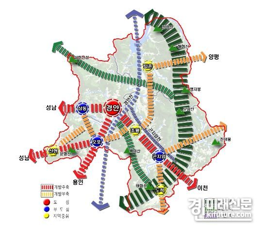 광주시 도시공간구조 조감도. <사진=경기도>