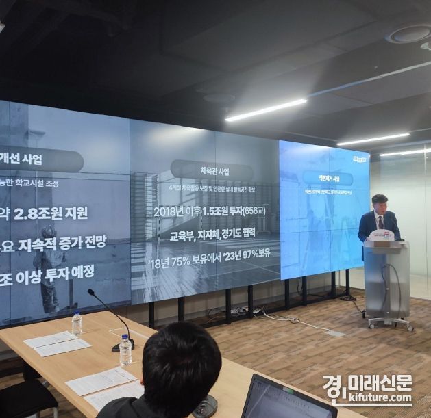 경기도교육청이 ‘안전한 학교, 미래를 준비하는 학교’ 관련 설명을 하고 있다. <사진=경기도교육청>