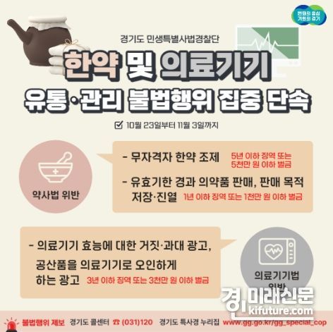 한약 및 의료기기 유통·관리 불법행위 집중 단속 안내문. <사진=경기도>