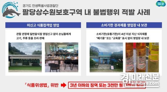팔당상수원보호구역 내 불법행위 적발 사례. <사진=경기도>
