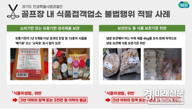 골프장 내 식품접객업소 불법행위 적발 내용. <사진=경기도>