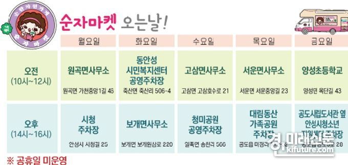 투명페트병 별도배출제 집중 수거기간 운영 안내문. <사진=안성시>