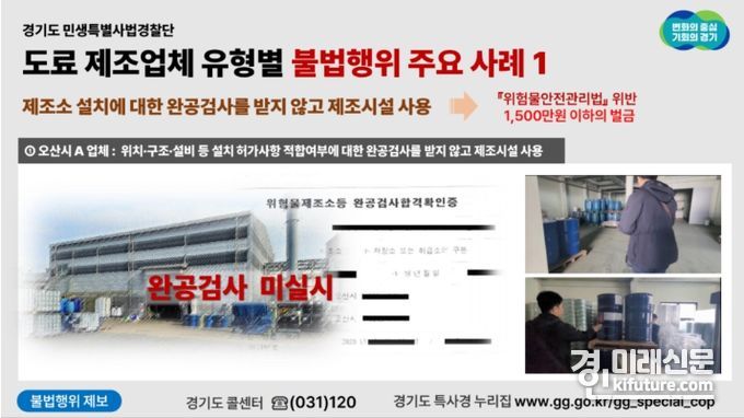 도료 제조업체 불법행위 주요사례. <사진=경기도>
