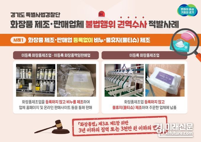 불법 화장품 적발 사례. <사진=경기도>