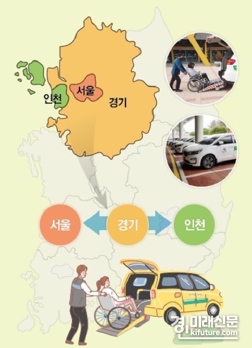 장애인콜택시가 권역 넘어 수도권 전역 확대 운행 홍보물. <사진=경기도>