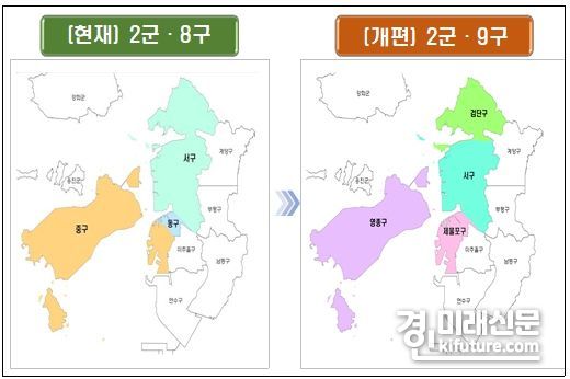 미래지향적 인천형 행정체제 개편 전도. <사진=인천시>