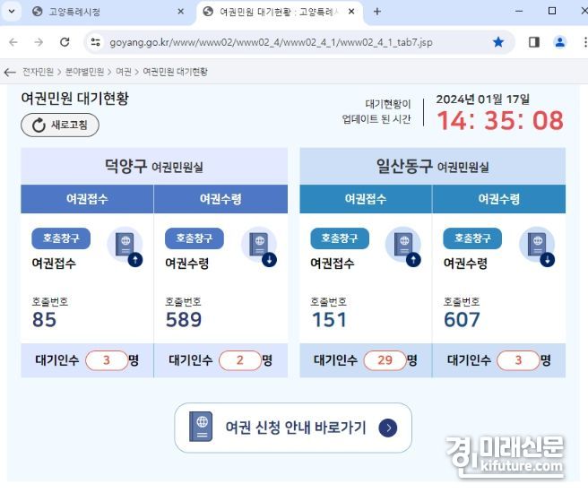 고양시 누리집 여권민원 대기현황 실시간 표시 화면. <사진=고양시>