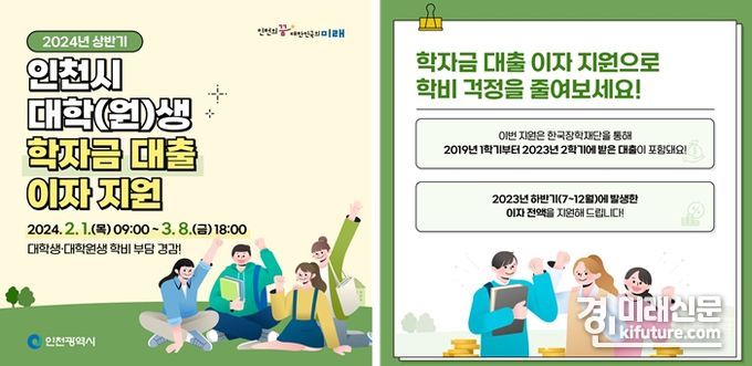 인천시, 대학(원)생 학자금대출 이자 지원 홍보물. <사진=인천시>