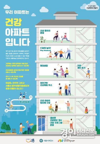 ‘2024년 건강 아파트 만들기 사업’ 홍보물. <사진=시흥시>