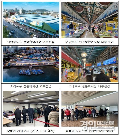 인천시 전통시장 모습. <사진=인천시>
