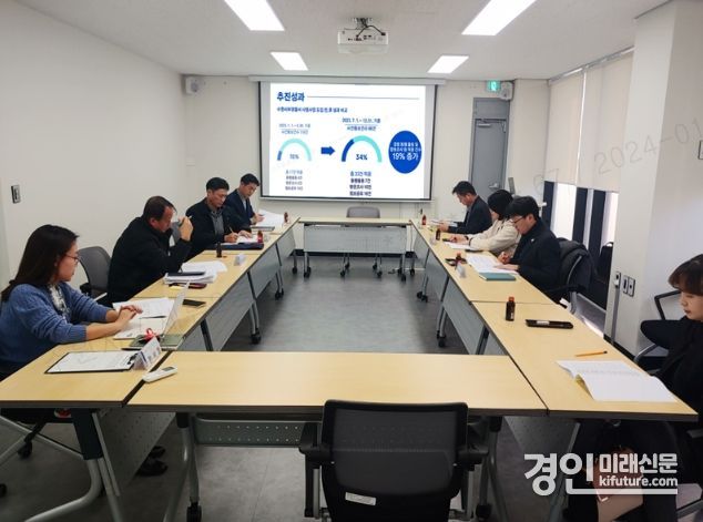 수원시가 ‘2023년 아동학대 조사 중복진술 최소화 시스템 시범사업 성과보고회’를 열고 있다. <사진=수원시>