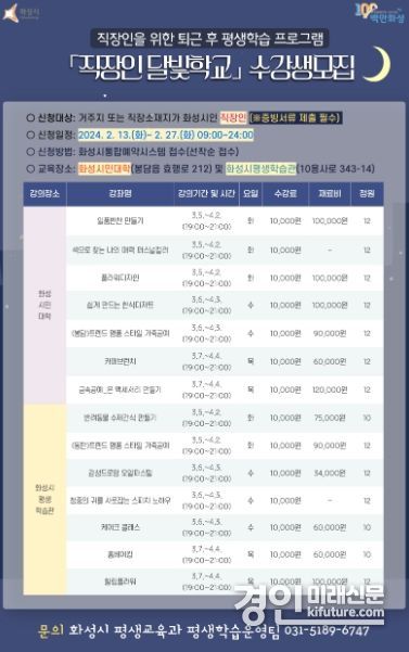 화성시, 2024년 직장인 달빛학교1차 수강생 모집 안내문. <사진=화성시>