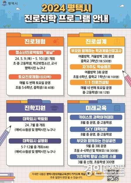 평택시, 2024 진로진학 프로그램 운영 안내문. <사진=평택시>