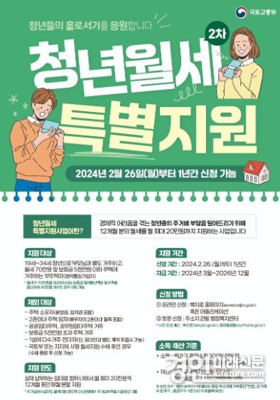 ‘청년월세 특별지원 2차 사업’ 홍보물. <사진=수원시>