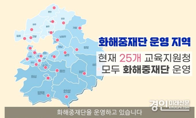 25개 교육지원청 화해중재단 운영 홍보물. <사진=경기도교육청>
