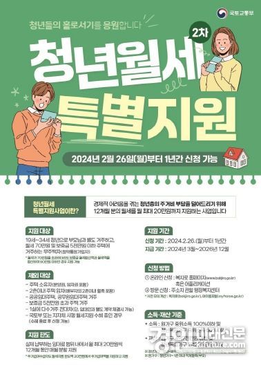 ‘청년월세 특별지원’ 안내문. <사진=경기도>
