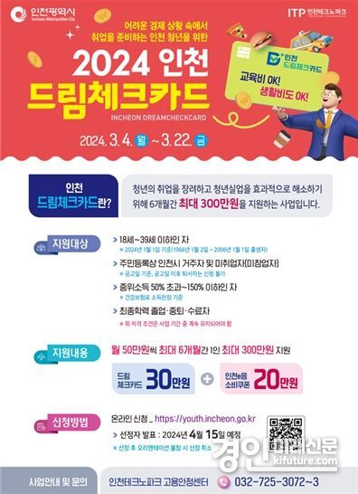 구직청년을 위한 드림체크카드 모집 안내문. <사진=인천시>