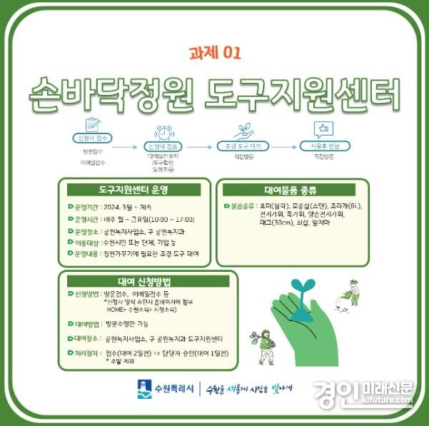 손바닥정원 도구지원센터 홍보물. <사진=수원시>