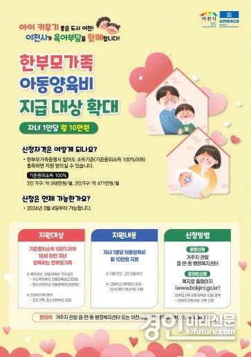 이천시, ‘한부모가족 아동양육비 지급 대상’ 확대 안내문. <사진=이천시>