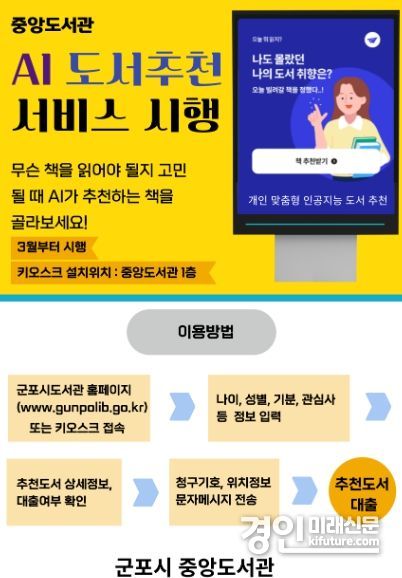 군포시 중앙도서관, 인공지능(AI) 도서추천 서비스 운영 안내문. <사진=군포시>