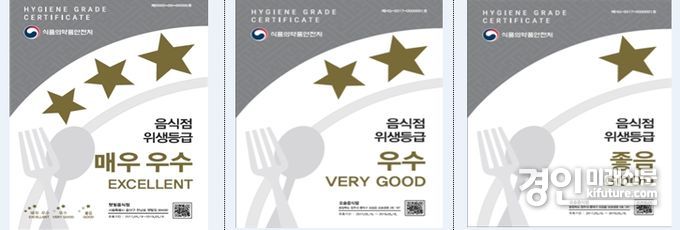 음식점 위생등급 표지판. <사진=인천시>