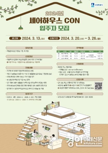 자립준비청년 셰어하우스 CON 입주청년 모집 안내문. <사진=수원시>