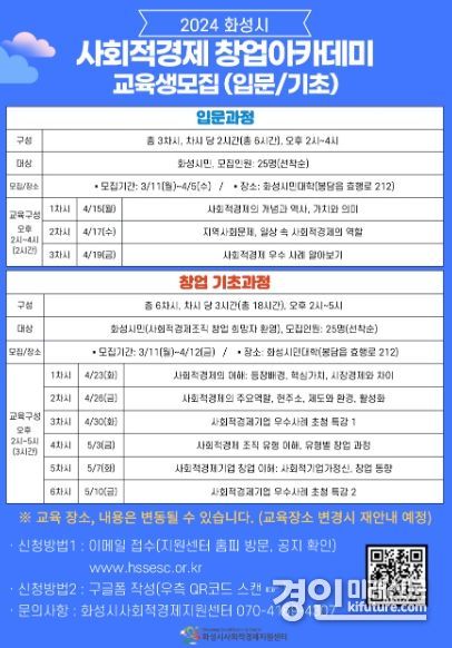 화성시 2024년 상반기 사회적경제 창업아카데미 입문·기초과정 수강생 모집 안내문. <사진=화성시>