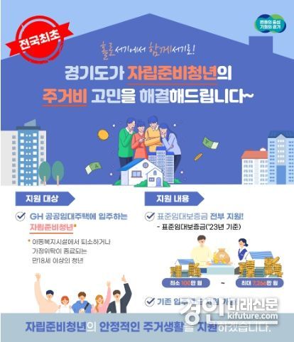 자립준비청년 주거비 지원 사업 안내문. <사진=경기도>