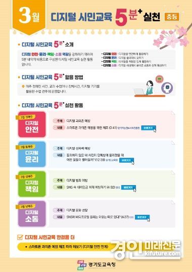중등 디지털 시민교육 5분⁺ 실천 홍보물. <사진=경기도교육청>