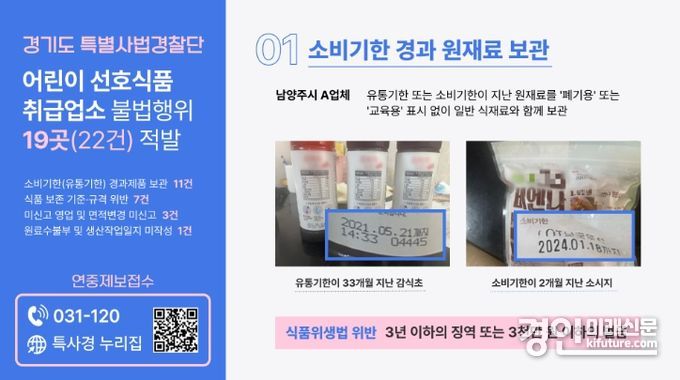 어린이 선호식품 안내문. <사진=경기도> 