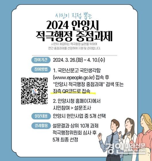 안양시 적극행정 중심과제 홍보물. <사진=안양시>