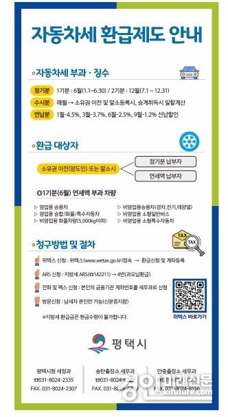 평택시, 자동차세 환급제도 안내문. <사진=평택시>