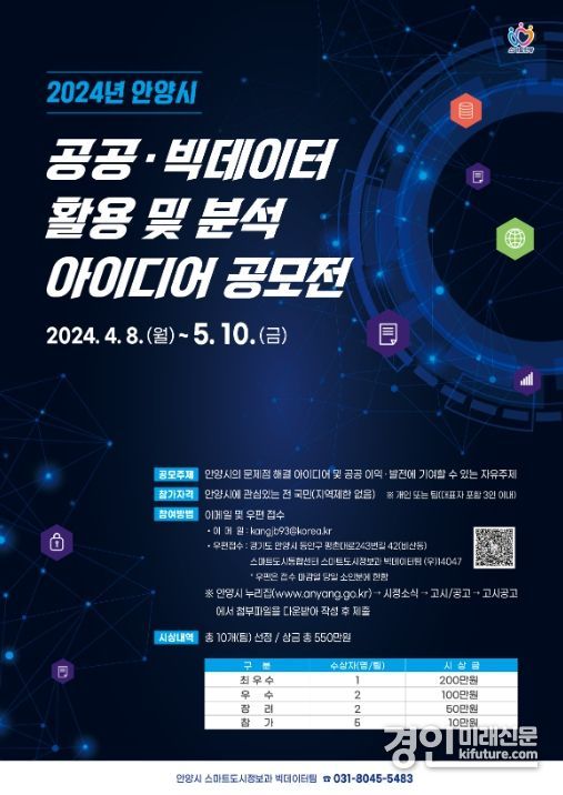 ‘공공·빅데이터 활용 및 분석 아이디어’ 공모 홍보물. <사진=안양시>