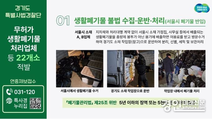 경기도특사경 생활폐기물 단속 이미지. <사진=경기도>