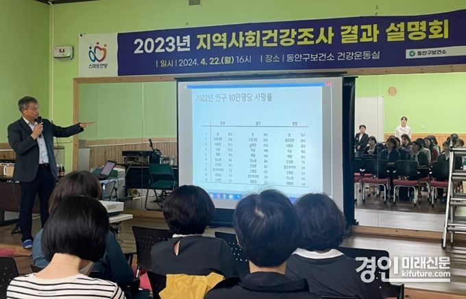 안양시가 2023년 지역사회 건강조사 결과 설명회를 개최하고 있다. <사진=안양시>