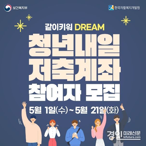 수원시 ‘청년내일저축계좌’ 홍보물. <사진=수원시>