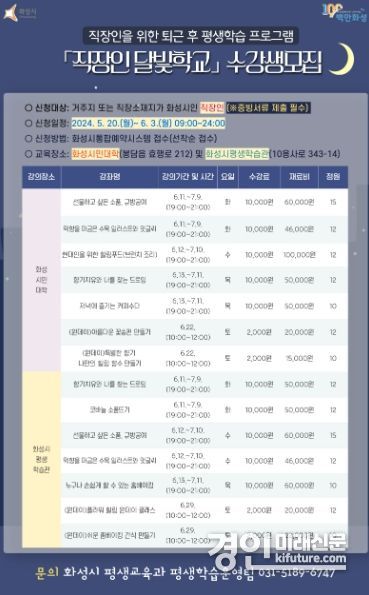 화성시, 2024년 ‘직장인 달빛학교’ 2차 수강생 모집 안내문. <사진=화성시>