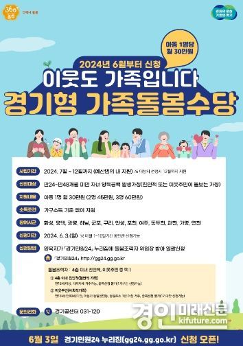 ‘경기형 가족돌봄수당’ 안내문. <사진=안성시>