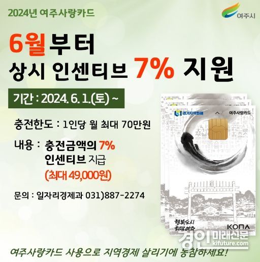 ‘여주사랑카드’ 상시 인센티브 7% 상향 지원 홍보물. <사진=여주시>