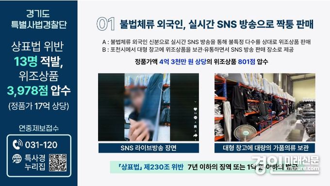 경기도 특사경이 짝퉁 보관·유통 대형 창고 등 위조상품 적발 이미지. <사진=경기도>