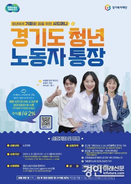 경기도 청년 노동자 통장 홍보물. <사진=수원시>