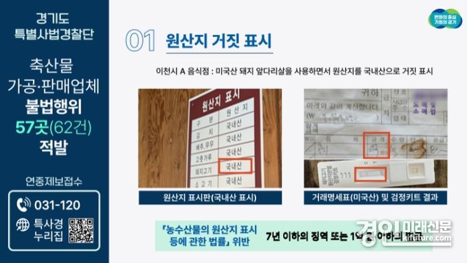 축산물 가공‧판매업소 등 불법행위 적발 안내문. <사진=경기도>