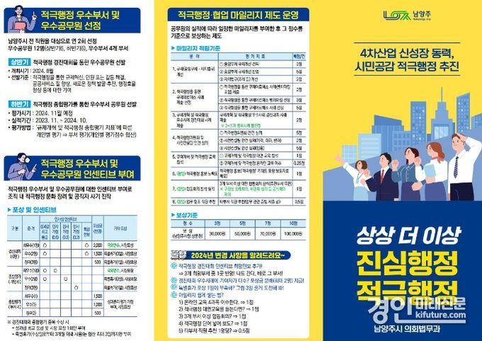 남양주시 2024년 적극행정 홍보물. <사진=남양주시>