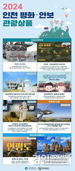 인천시 평화·안보 관광상품 홍보물. <사진=인천시>