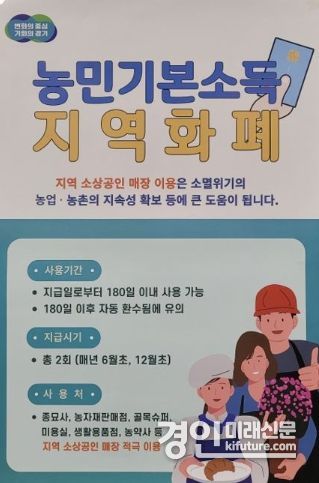 안성시, 2024년 상반기 농민기본소득 지급 안내문. <사진=안성시>