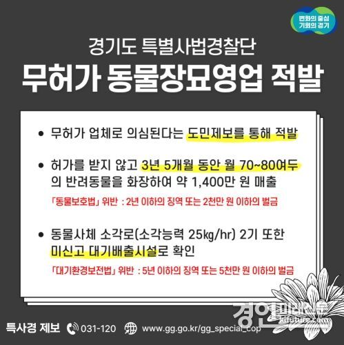 무허가 동물장묘업 영업장 적발 안내문. <사진=경기도>